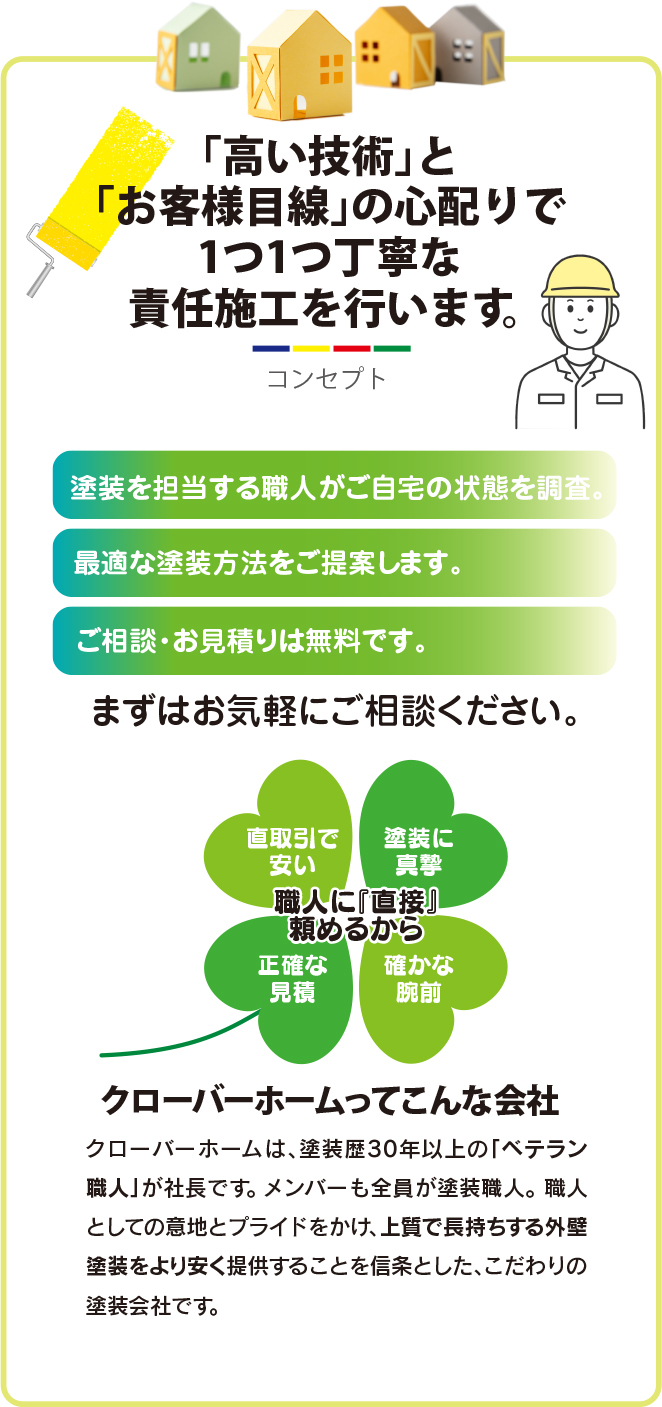 「高い技術」と「お客様目線」の心配りで1つ1つ丁寧な責任施工を行います。